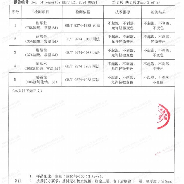 东海重防腐地坪,东海超强耐腐蚀涂料产品图4